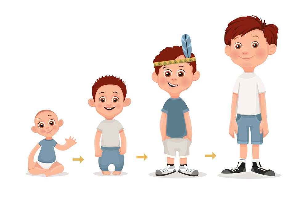 Старшие братья и сестры оказывают негативное влияние на развитие речи младших