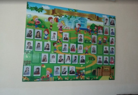 Школа-дитячий садок «Зодіак»
